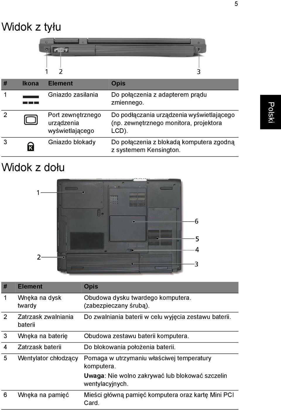 Widok z dołu # Element Opis 1 Wnęka na dysk twardy Obudowa dysku twardego komputera. (zabezpieczany śrubą). 2 Zatrzask zwalniania baterii Do zwalniania baterii w celu wyjęcia zestawu baterii.