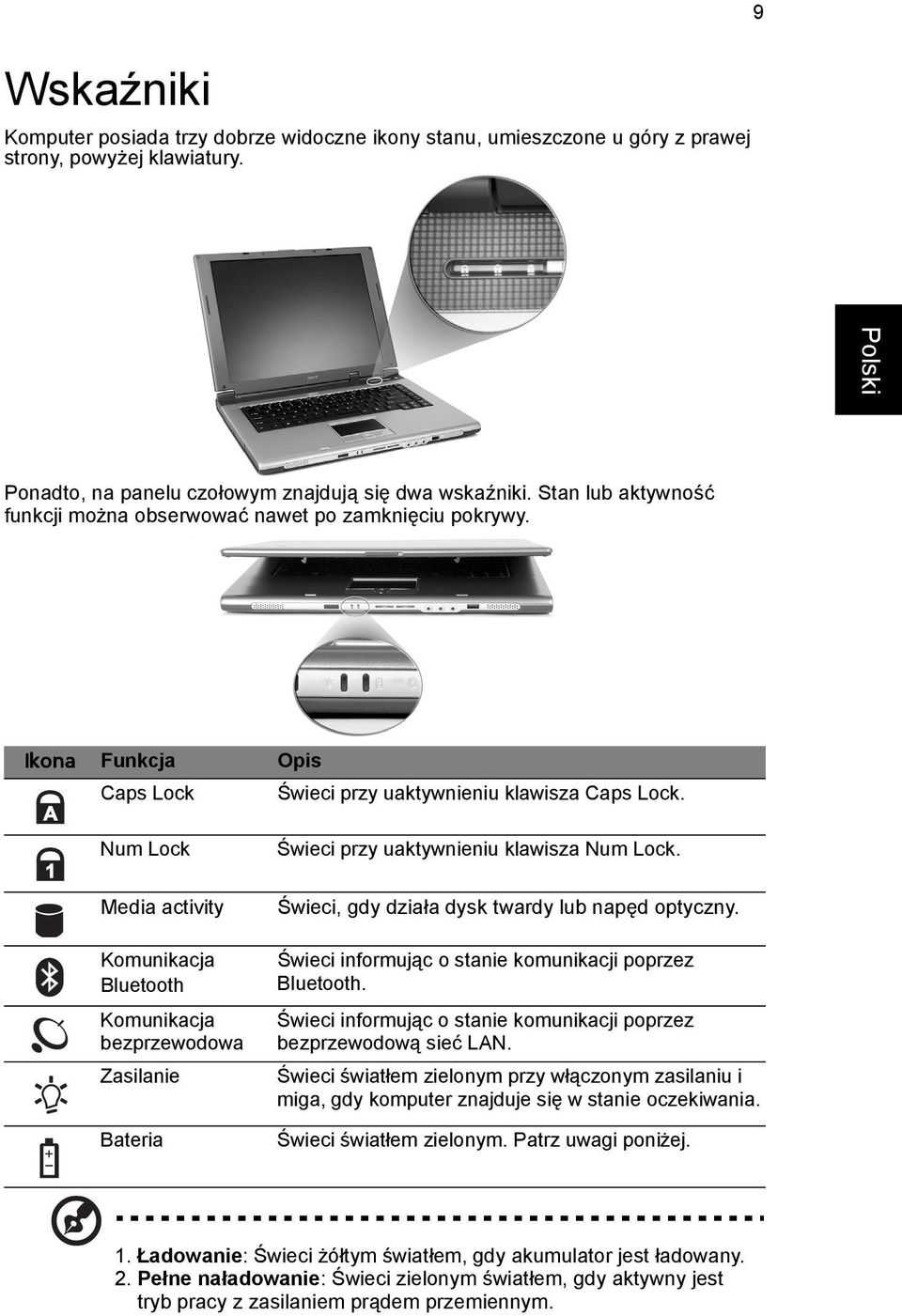 Num Lock Media activity Komunikacja Bluetooth Komunikacja bezprzewodowa Zasilanie Bateria Świeci przy uaktywnieniu klawisza Num Lock. Świeci, gdy działa dysk twardy lub napęd optyczny.