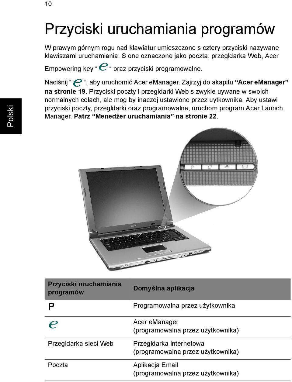 Przyciski poczty i przegldarki Web s zwykle uywane w swoich normalnych celach, ale mog by inaczej ustawione przez uytkownika.