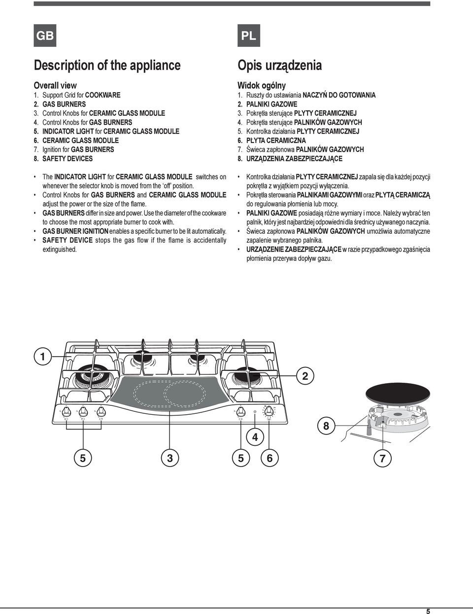 SAFETY DEVICES The INDICATOR LIGHT for CERAMIC GLASS MODULE switches on whenever the selector knob is moved from the off position.