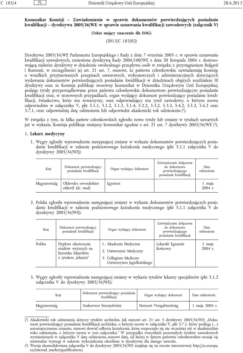 znaczenie dla EOG) (2013/C 183/02) Dyrektywa 2005/36/WE Parlamentu Europejskiego i Rady z dnia 7 września 2005 r.