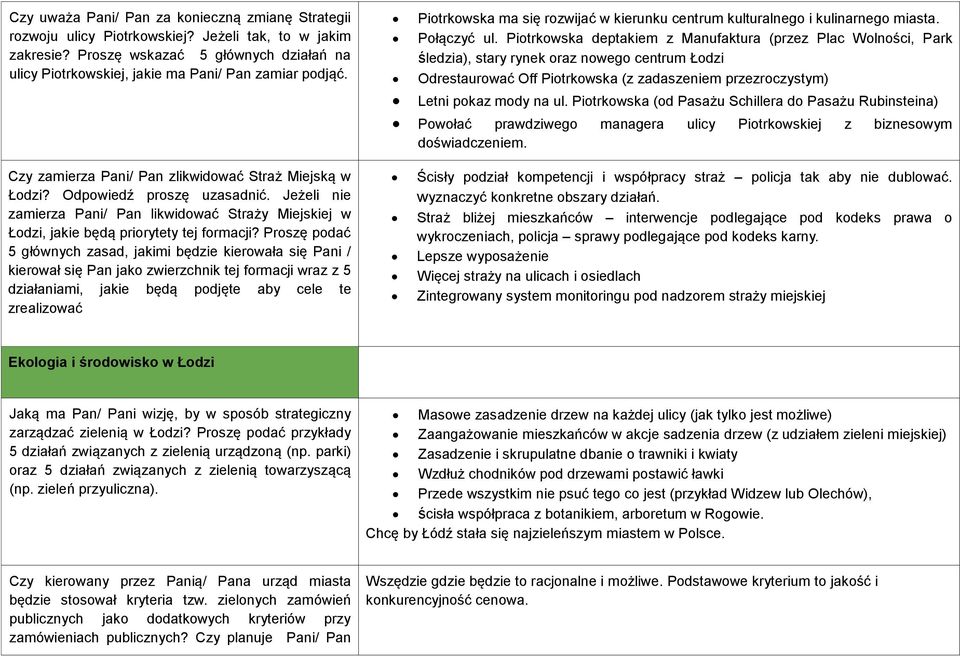 Piotrkowska deptakiem z Manufaktura (przez Plac Wolności, Park śledzia), stary rynek oraz nowego centrum Łodzi Odrestaurować Off Piotrkowska (z zadaszeniem przezroczystym) Letni pokaz mody na ul.