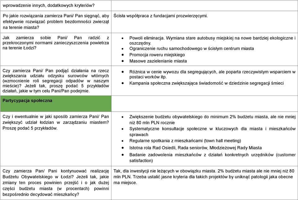 Czy zamierza Pani/ Pan podjąć działania na rzecz zwiększania udziału odzysku surowców wtórnych (wzmocnienie roli segregacji odpadów w naszym mieście)?