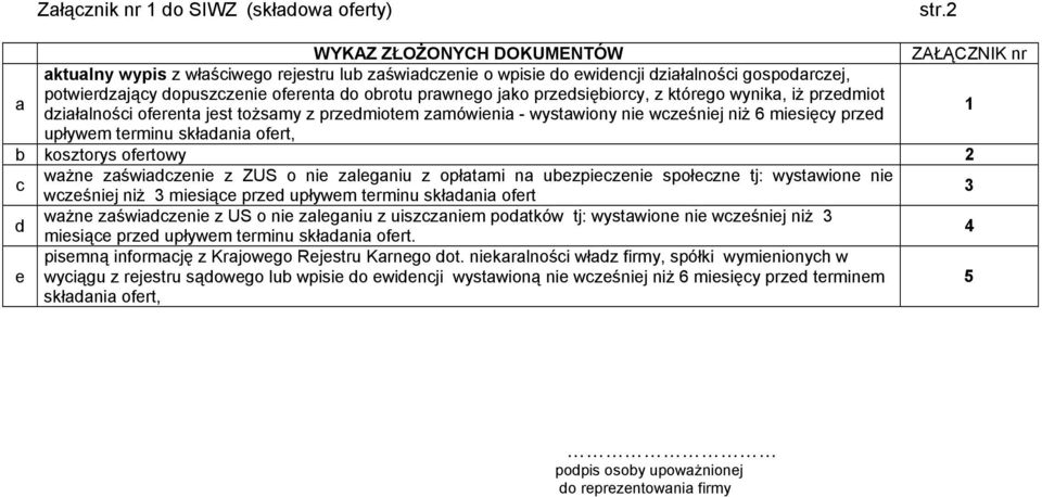 prawnego jako przedsiębiorcy, z którego wynika, iż przedmiot działalności oferenta jest tożsamy z przedmiotem zamówienia - wystawiony nie wcześniej niż 6 miesięcy przed 1 upływem terminu składania