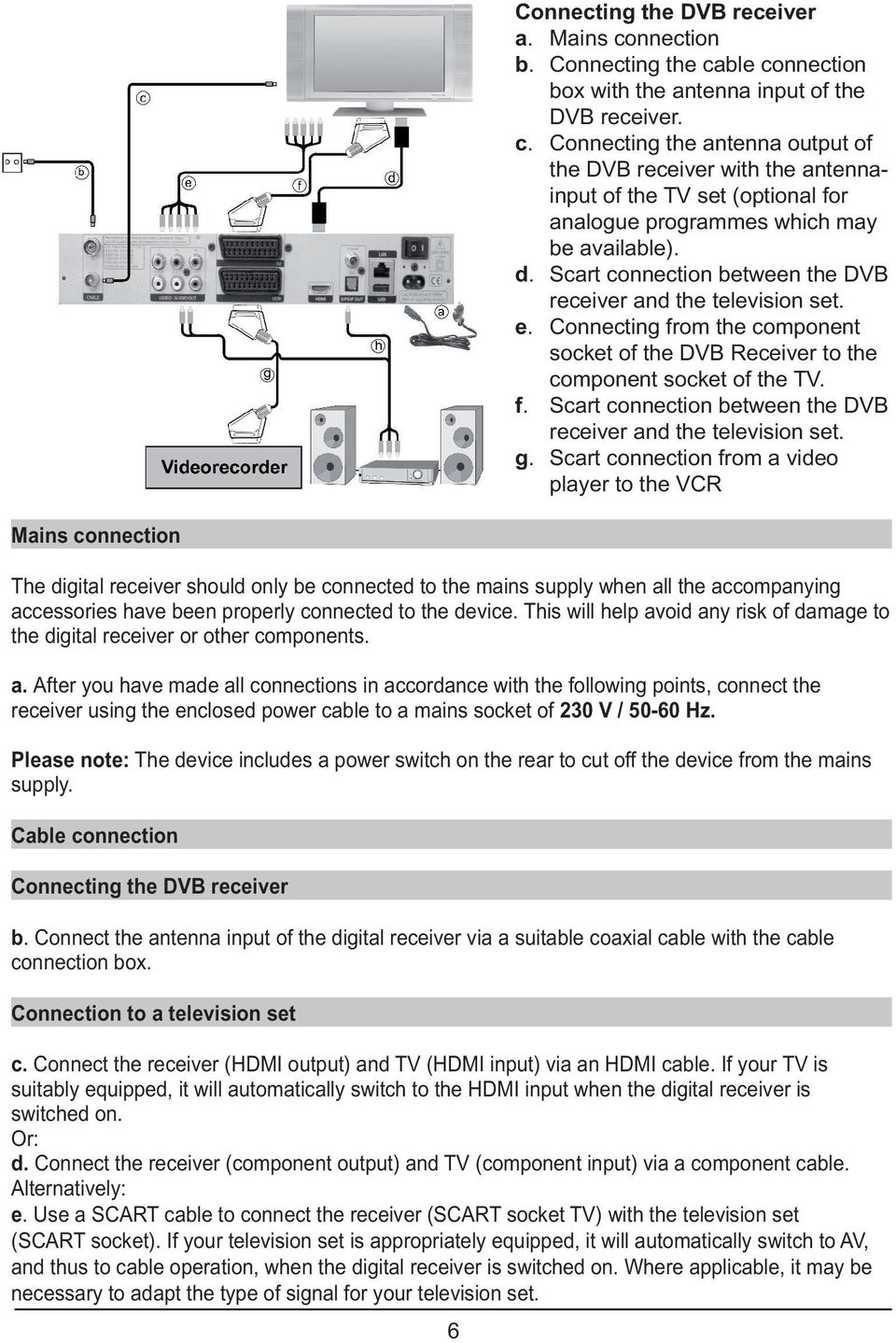 Scart connection from a video player to the VCR Mains connection The digital receiver should only be connected to the mains supply when all the accompanying accessories have been properly connected