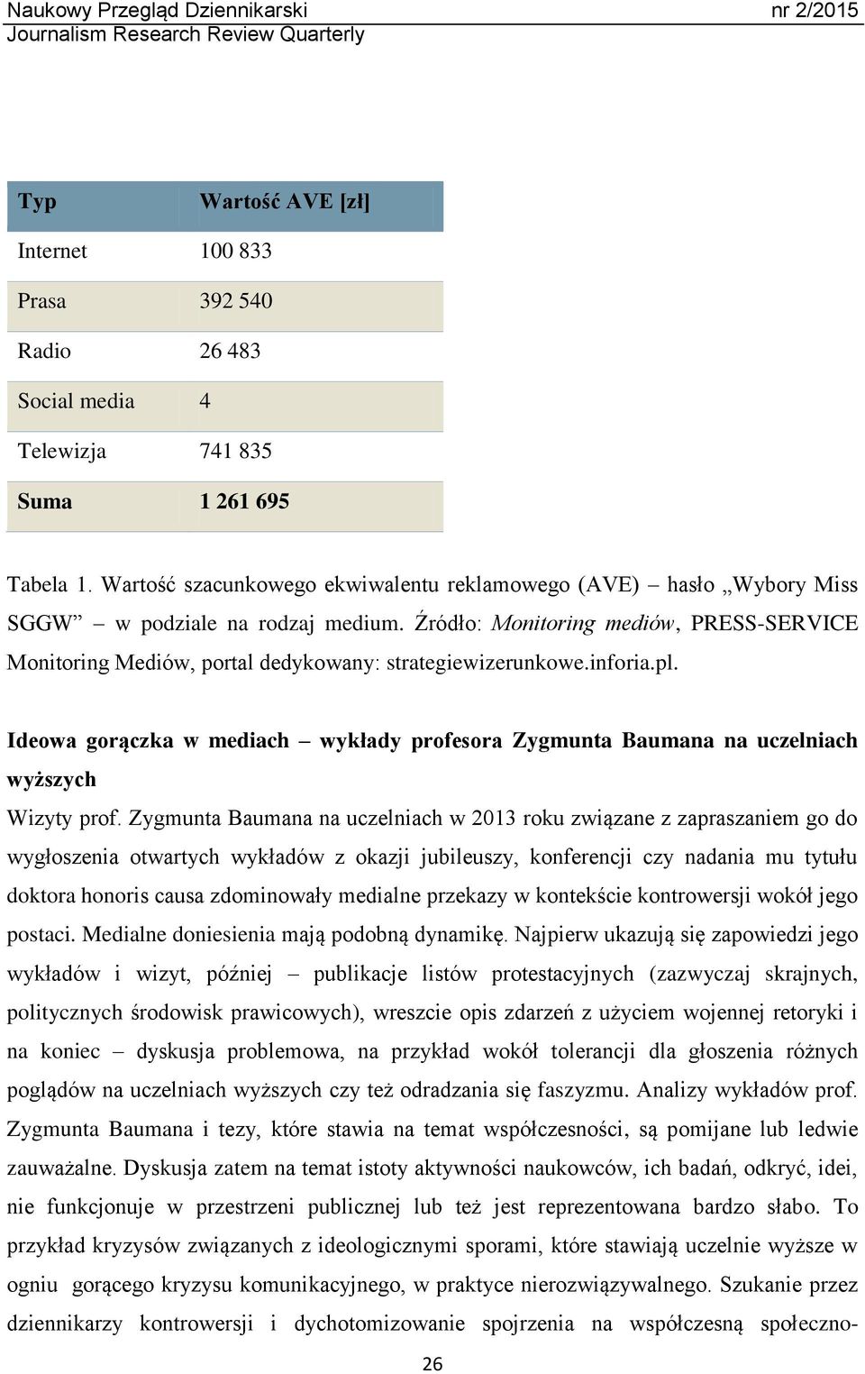 Źródło: Monitoring mediów, PRESS-SERVICE Monitoring Mediów, portal dedykowany: strategiewizerunkowe.inforia.pl.