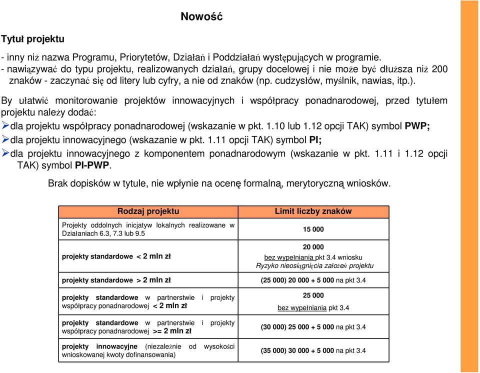 By ułatwić monitorowanie projektów innowacyjnych i współpracy ponadnarodowej, przed tytułem projektu naleŝy dodać: dla projektu współpracy ponadnarodowej (wskazanie w pkt. 1.10 lub 1.