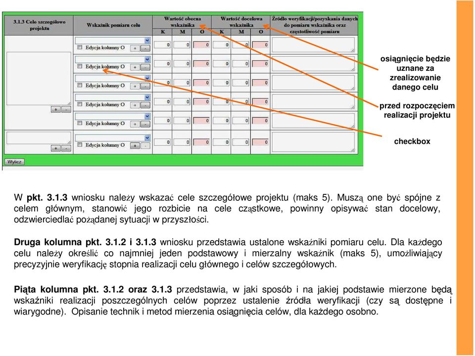 2 i 3.1.3 wniosku przedstawia ustalone wskaźniki pomiaru celu.