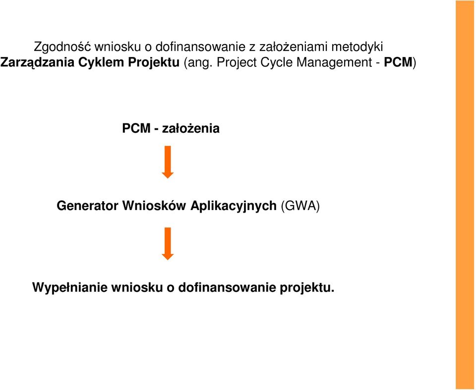 Project Cycle Management - PCM) PCM - załoŝenia