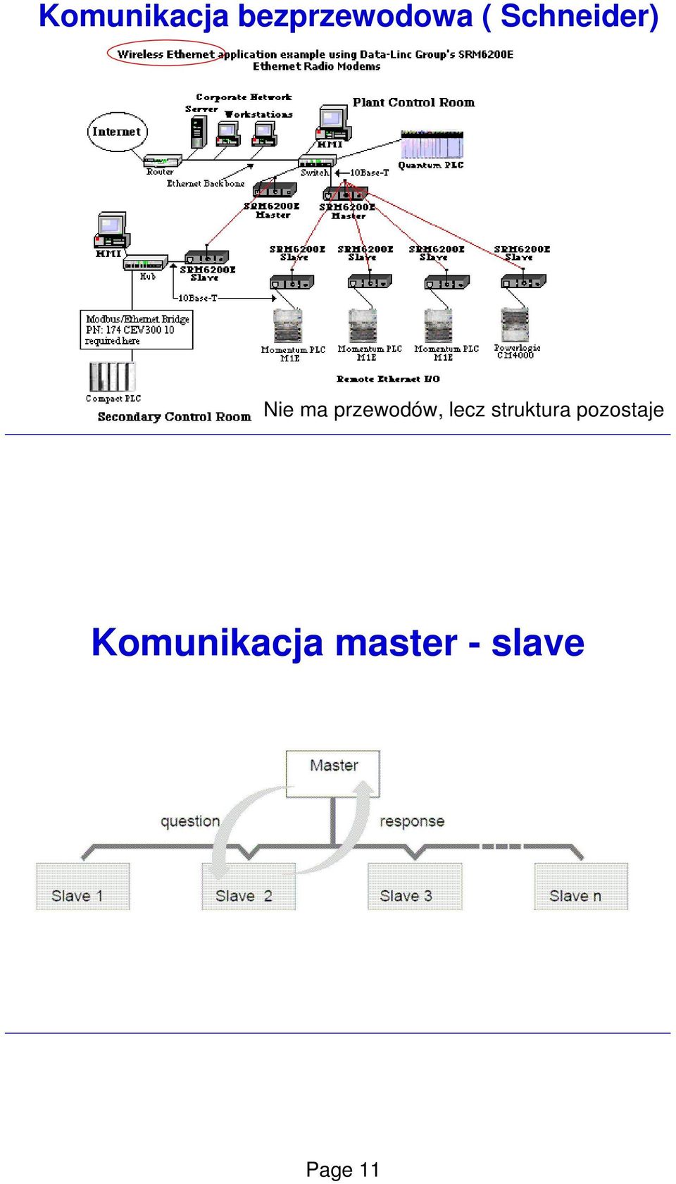 lecz struktura pozostaje