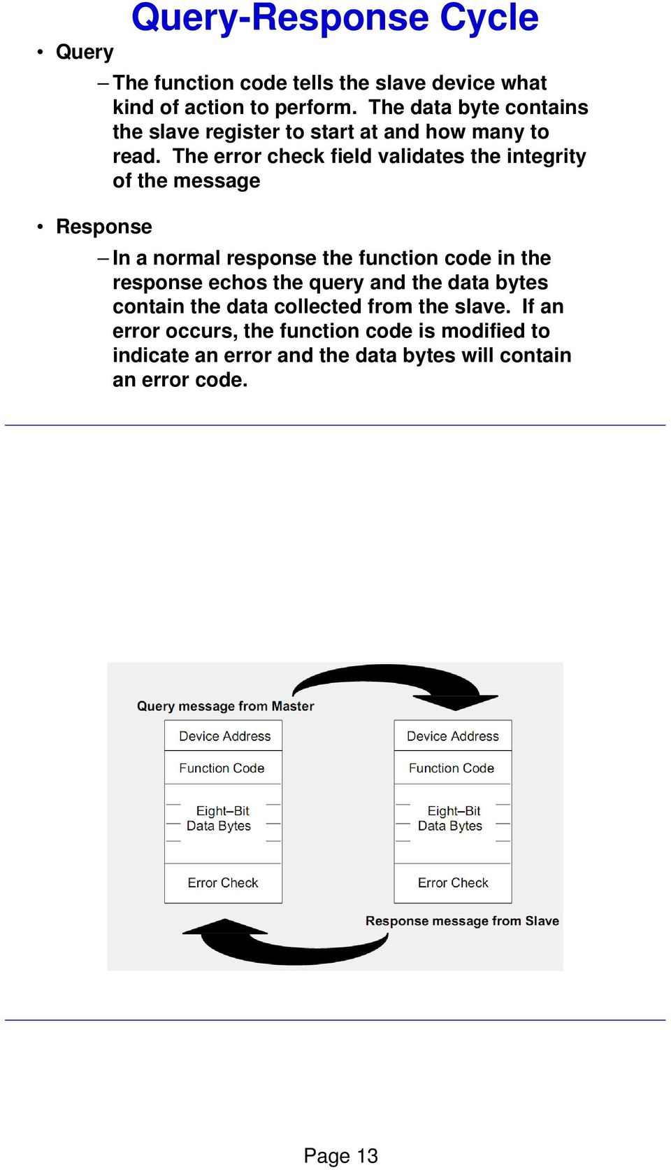 The error check field validates the integrity of the message In a normal response the function code in the response echos the