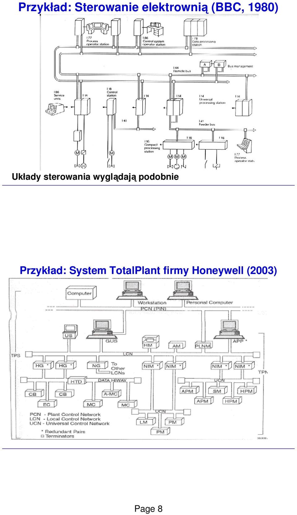 wyglądają podobnie Przykład: