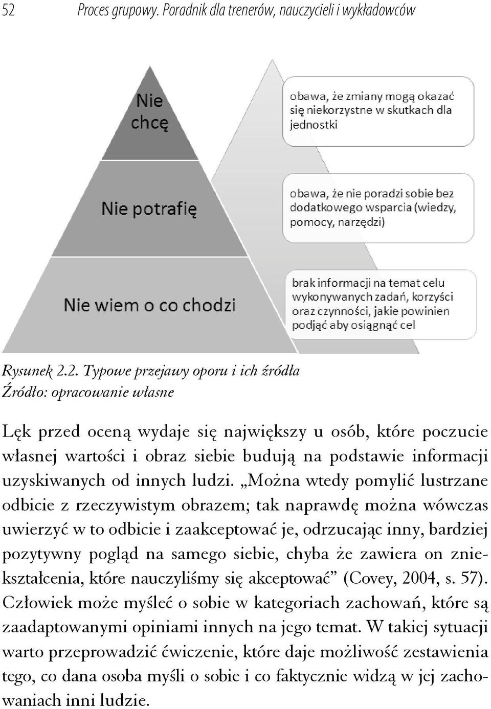 Można wtedy pomylić lustrzane odbicie z rzeczywistym obrazem; tak naprawdę można wówczas uwierzyć w to odbicie i zaakceptować je, odrzucając inny, bardziej pozytywny pogląd na samego siebie, chyba że