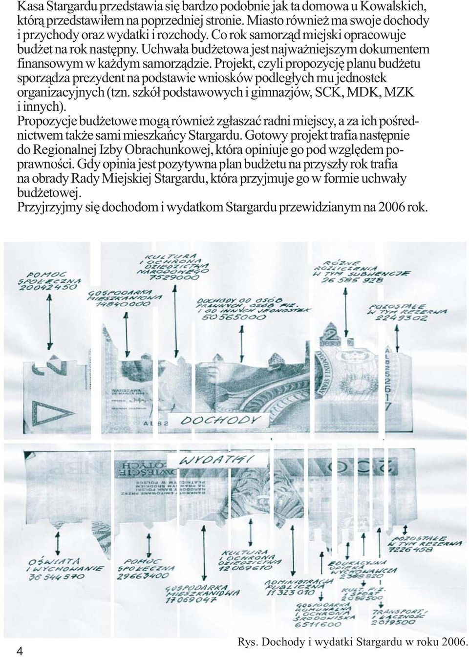 Projekt, czyli propozycję planu budżetu sporządza prezydent na podstawie wniosków podległych mu jednostek organizacyjnych (tzn. szkół podstawowych i gimnazjów, SCK, MDK, MZK i innych).