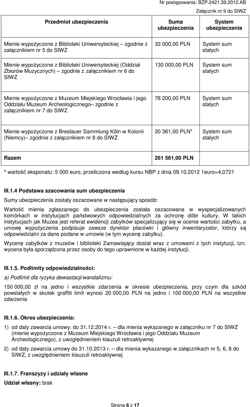 Muzeum Archeologicznego zgodnie z załącznikiem nr 7 do SIWZ 78 200,00 PLN System sum stałych Mienie wypoŝyczone z Breslauer Sammlung Köln w Kolonii (Niemcy) zgodnie z załącznikiem nr 8 do SIWZ 20