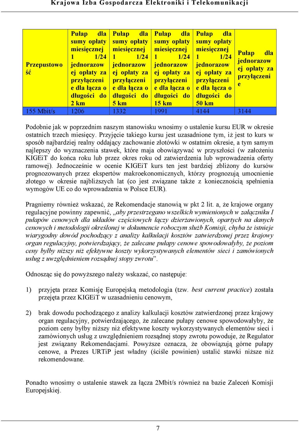 o e dla łącza o e dla łącza o długości do długości do długości do długości do 2 km 5 km 15 km 50 km 155 Mbit/s 1206 1332 1991 4144 3144 Podobnie jak w poprzednim naszym stanowisku wnosimy o ustalenie