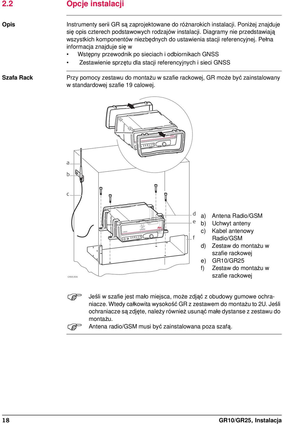 Pełna informacja znajduje się w Wstępny przewodnik po sieciach i odbiornikach GNSS Zestawienie sprzętu dla stacji referencyjnych i sieci GNSS Przy pomocy zestawu do montażu w szafie rackowej, GR może