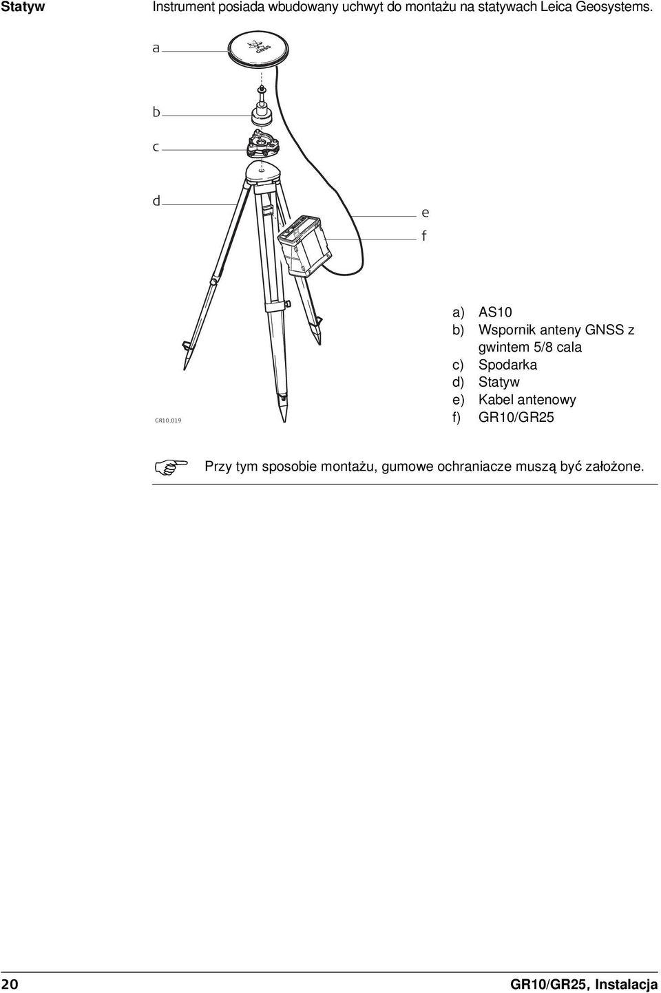 a b c d e f GR10_019 Przy a) AS10 b) Wspornik anteny GNSS z gwintem 5/8