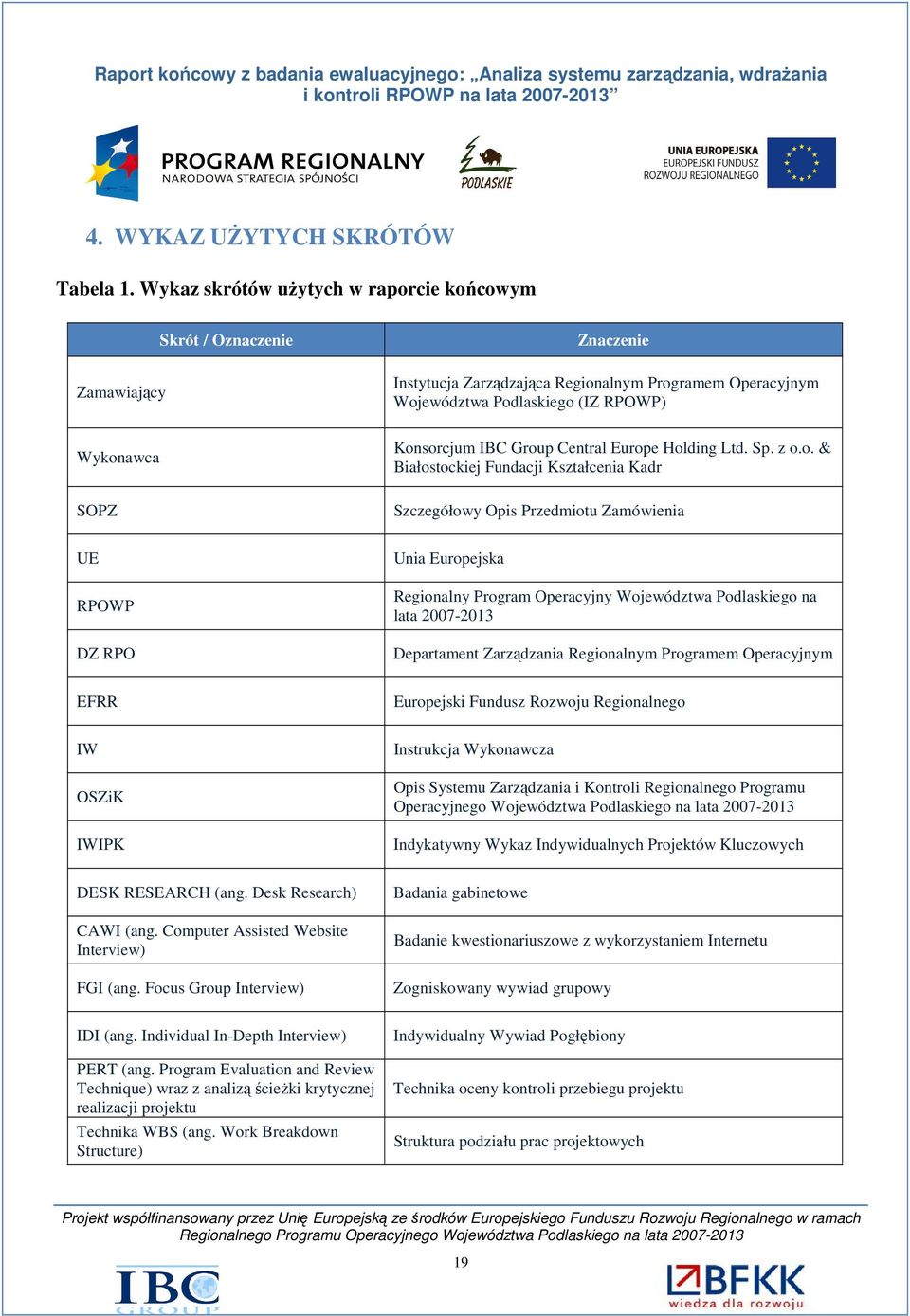 Konsorcjum IBC Group Central Europe Holding Ltd. Sp. z o.o. & Białostockiej Fundacji Kształcenia Kadr Szczegółowy Opis Przedmiotu Zamówienia UE RPOWP DZ RPO Unia Europejska Regionalny Program