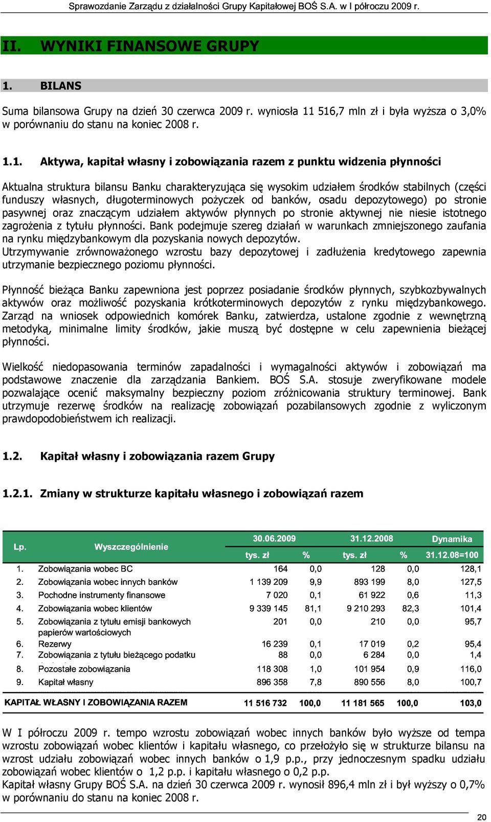 516,7 mln zł i była wyższa o 3,0% w porównaniu do stanu na koniec 2008 r. 1.1. Aktywa, kapitał własny i zobowiązania razem z punktu widzenia płynności Aktualna struktura bilansu Banku