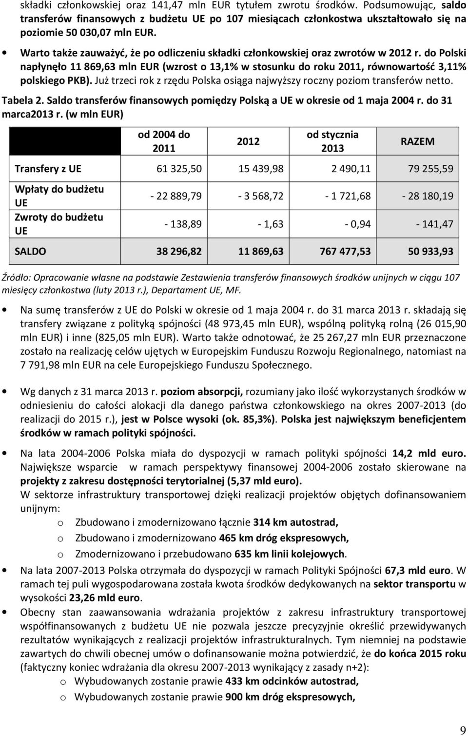 Już trzeci rok z rzędu Polska osiąga najwyższy roczny poziom transferów netto. Tabela 2. Saldo transferów finansowych pomiędzy Polską a UE w okresie od 1 maja 2004 r. do 31 marca2013 r.