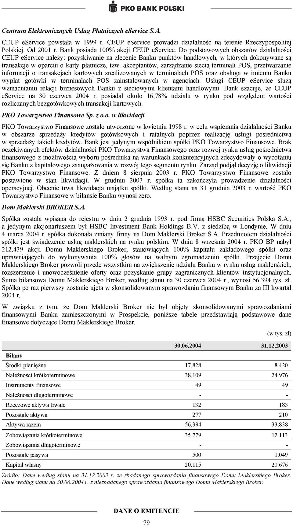 Do podstawowych obszarów działalności CEUP eservice należy: pozyskiwanie na zlecenie Banku punktów handlowych, w których dokonywane są transakcje w oparciu o karty płatnicze, tzw.