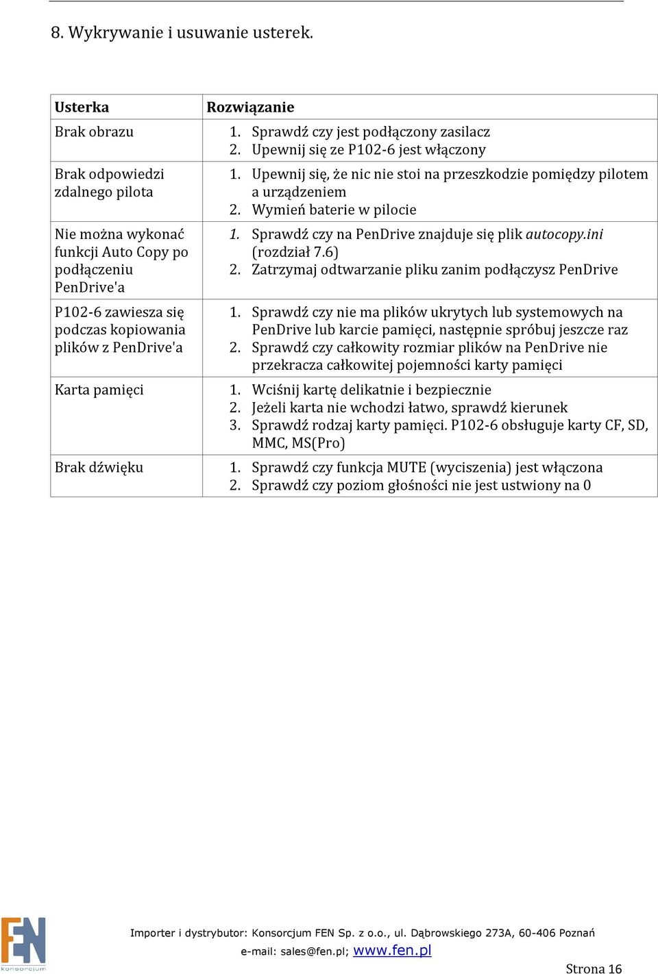 Rozwiązanie 1. Sprawdź czy jest podłączony zasilacz 2. Upewnij się ze P102-6 jest włączony 1. Upewnij się, że nic nie stoi na przeszkodzie pomiędzy pilotem a urządzeniem 2. Wymień baterie w pilocie 1.