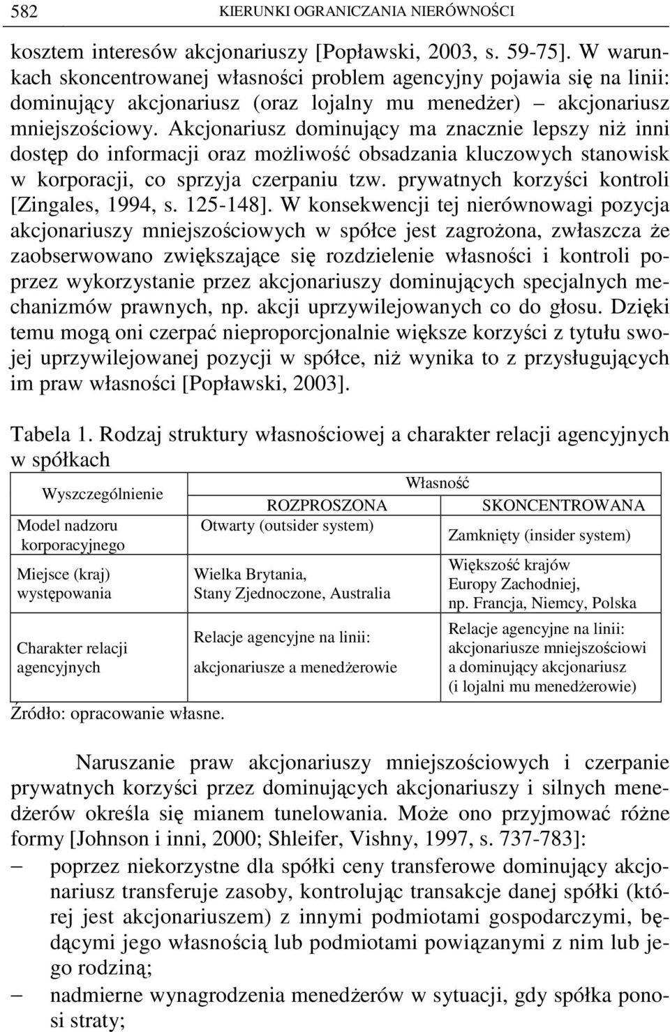 Akcjonariusz dominujący ma znacznie lepszy niŝ inni dostęp do informacji oraz moŝliwość obsadzania kluczowych stanowisk w korporacji, co sprzyja czerpaniu tzw.