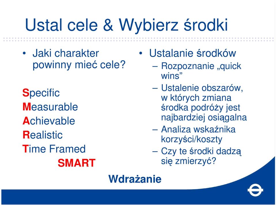 środków Rozpoznanie quick wins Ustalenie obszarów, w których zmiana środka