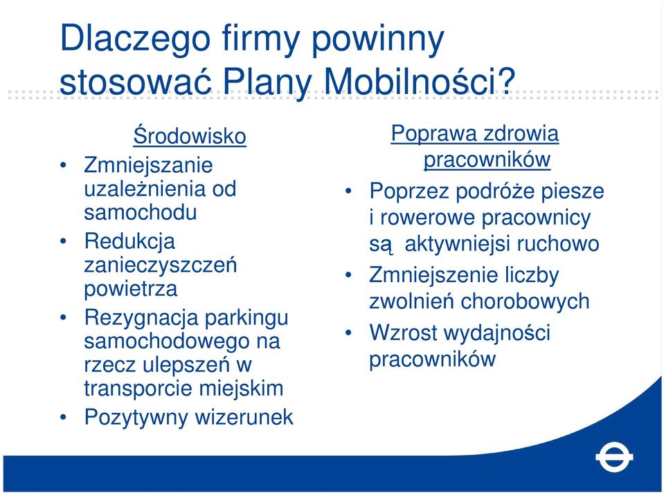 parkingu samochodowego na rzecz ulepszeń w transporcie miejskim Pozytywny wizerunek Poprawa