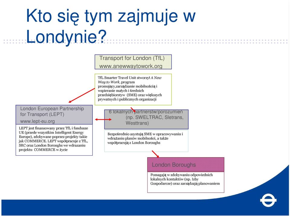 organizacji London European Partnership for Transport (LEPT) www.lept-eu.