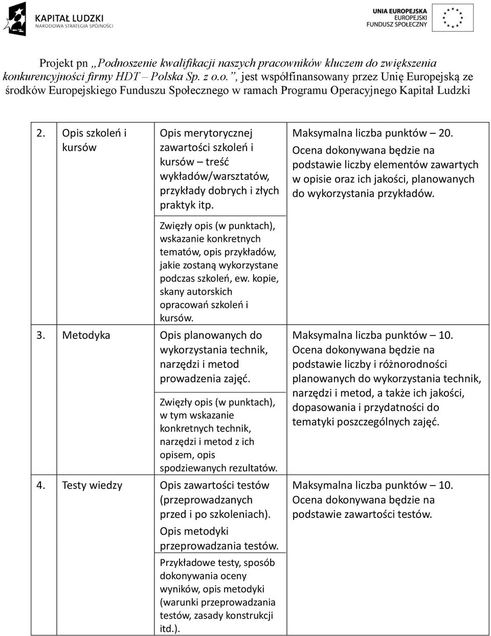 Zięzły opis ( punktach), skazanie konkretnych temató, opis przykładó, jakie zostaną ykorzystane podczas szkoleń, e. kopie, skany autorskich opracoań szkoleń i kursó. 3.