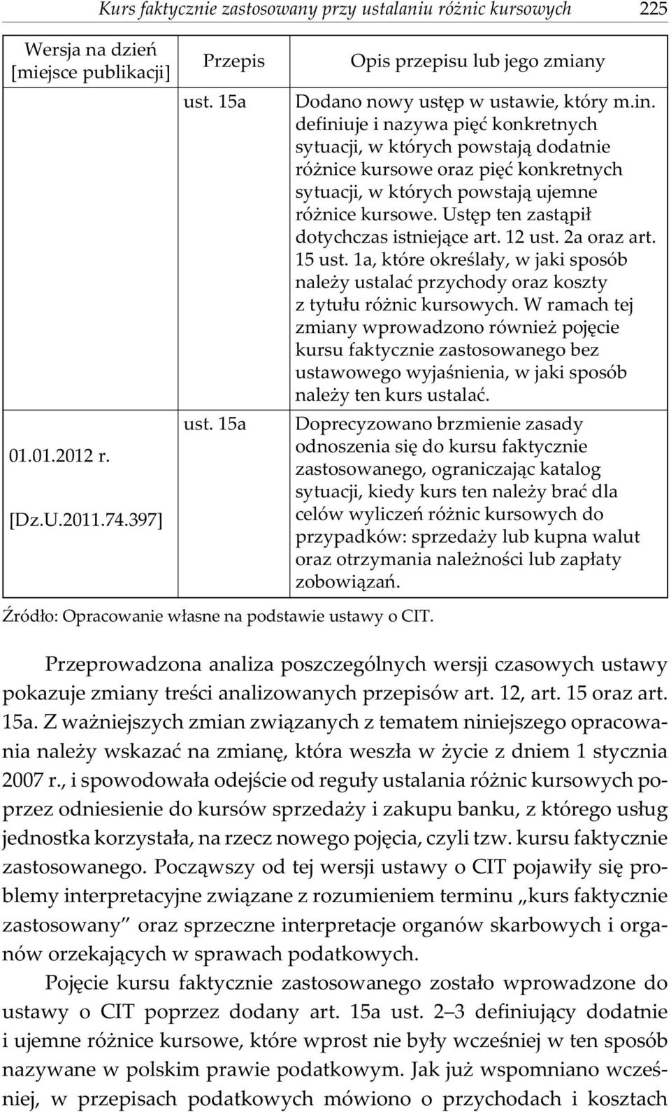 definiuje i nazywa piêæ konkretnych sytuacji, w których powstaj¹ dodatnie ró nice kursowe oraz piêæ konkretnych sytuacji, w których powstaj¹ ujemne ró nice kursowe.