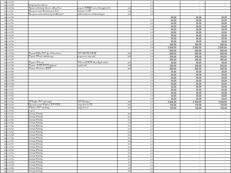 01 107 9-020/110 Oprogramowanie Stresstest-prac.kard. stresstest v.8.