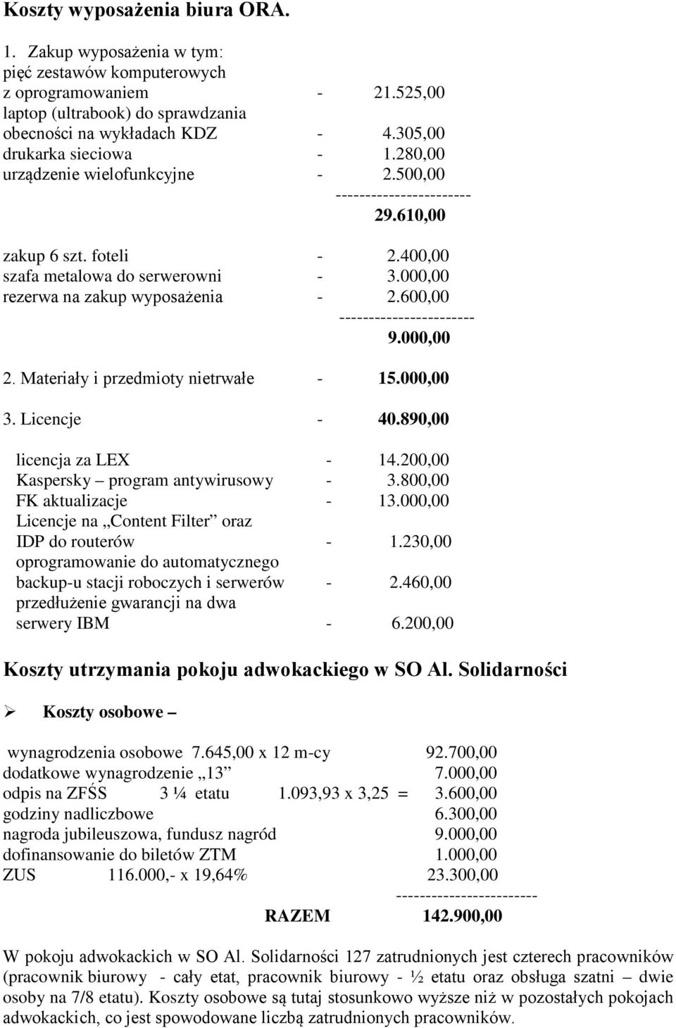 000,00 rezerwa na zakup wyposażenia - 2.600,00 ----------------------- 9.000,00 2. Materiały i przedmioty nietrwałe - 15.000,00 3. Licencje - 40.890,00 licencja za LEX - 14.