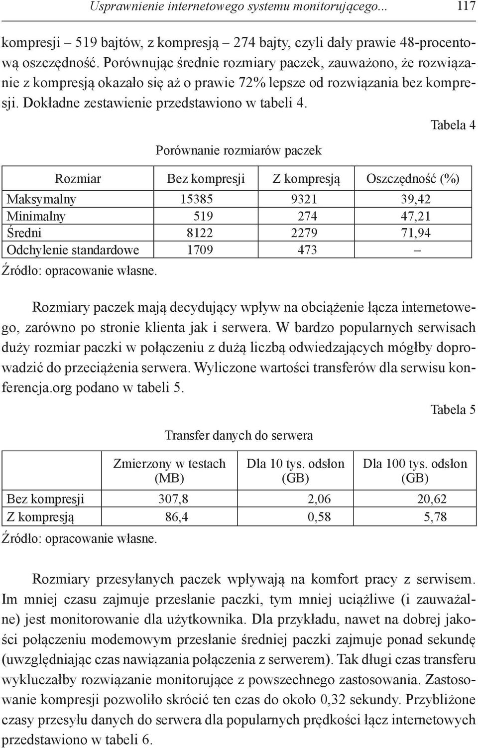 Porównanie rozmiarów paczek Tabela 4 Rozmiar Bez kompresji Z kompresją Oszczędność (%) Maksymalny 15385 9321 39,42 Minimalny 519 274 47,21 Średni 8122 2279 71,94 Odchylenie standardowe 1709 473