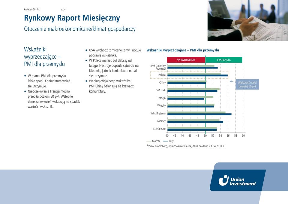 W Polsce marzec był słabszy od lutego. Nastroje popsuła sytuacja na Ukrainie, jednak koniunktura nadal się utrzymuje. Według ofi cjalnego wskaźnika PMI Chiny balansują na krawędzi koniunktury.