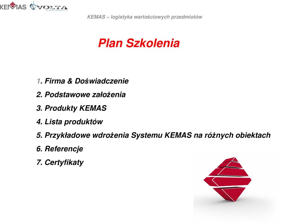 Produkty KEMAS 4. Lista produktów 5.