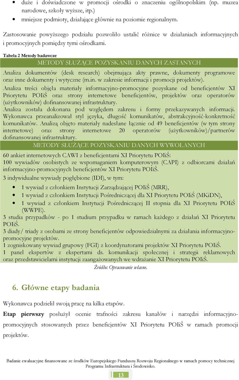 Tabela 2 Metody badawcze METODY SŁUśĄCE POZYSKANIU DANYCH ZASTANYCH Analiza dokumentów (desk research) obejmująca akty prawne, dokumenty programowe oraz inn