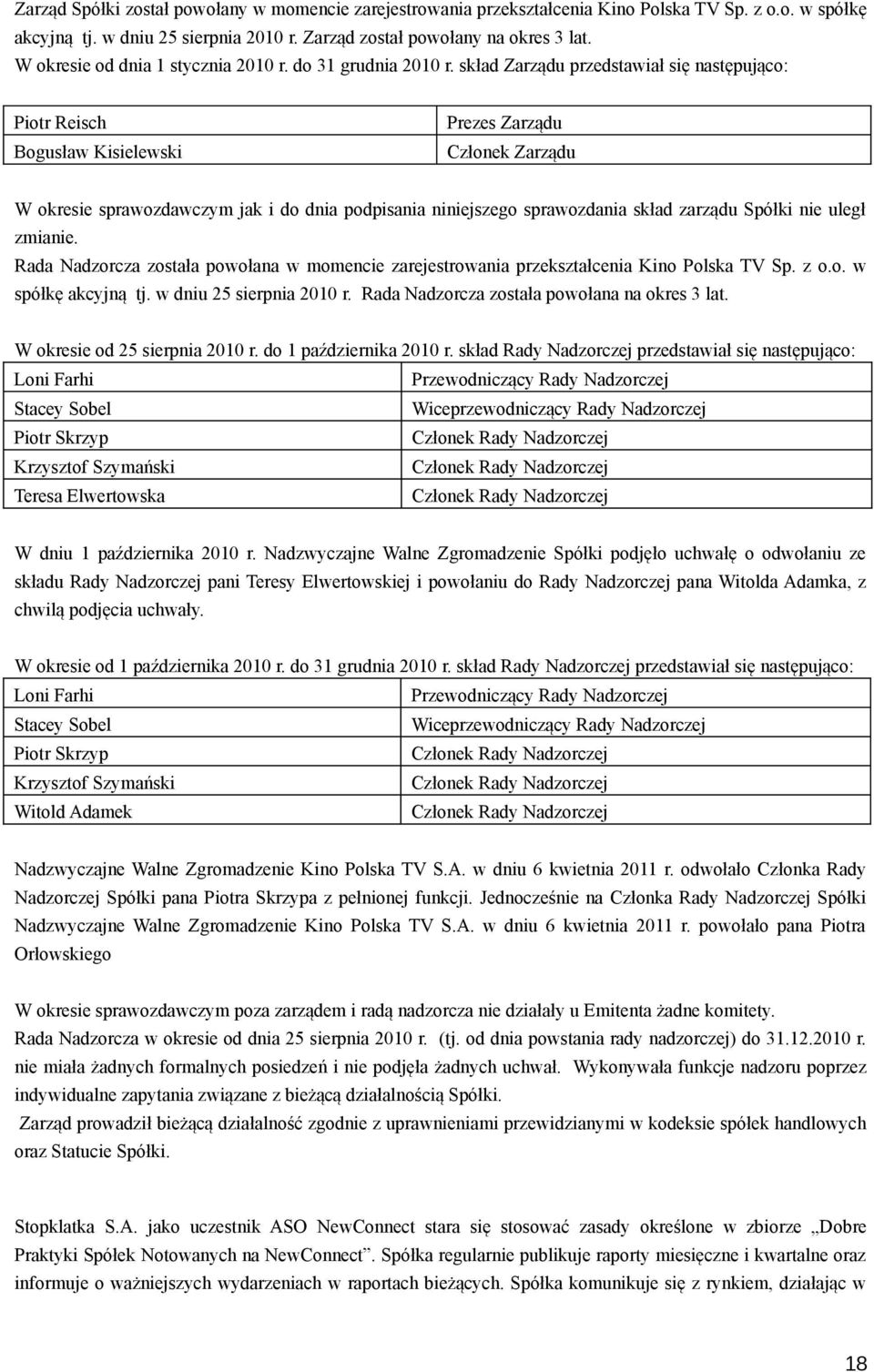 skład Zarządu przedstawiał się następująco: Piotr Reisch Bogusław Kisielewski Prezes Zarządu Członek Zarządu W okresie sprawozdawczym jak i do dnia podpisania niniejszego sprawozdania skład zarządu