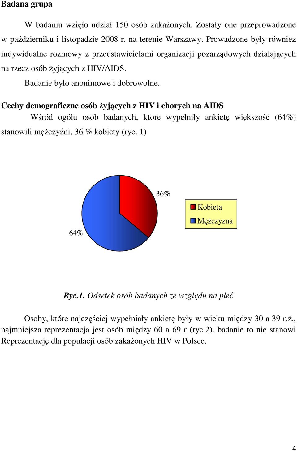 Cechy demograficzne osób żyjących z HIV i chorych na AIDS Wśród ogółu osób badanych, które wypełniły ankietę większość (64%) stanowili mężczyźni, 36 % kobiety (ryc.