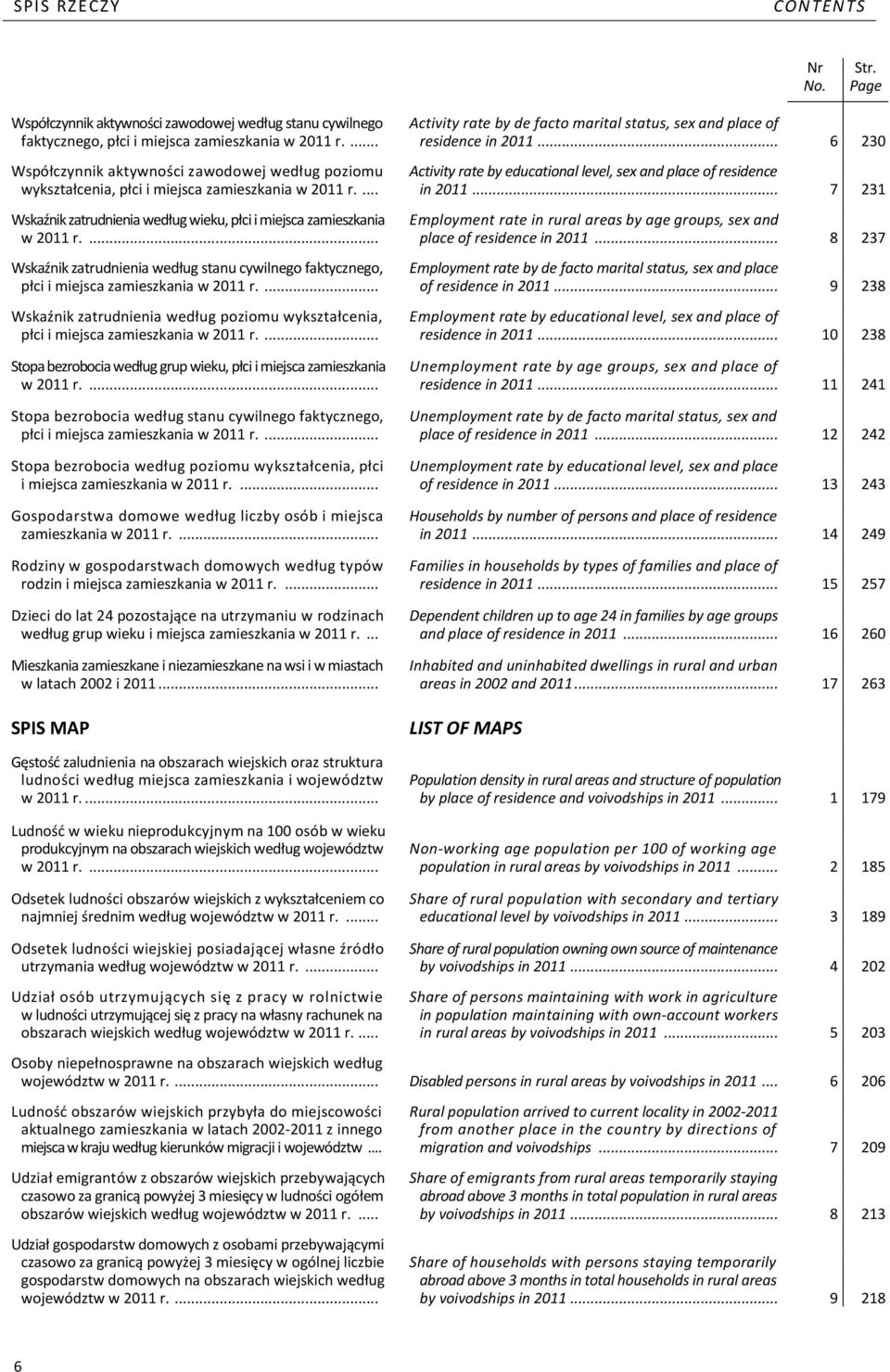 .. 6 230 Współczynnik aktywności zawodowej według poziomu Activity rate by educational level, sex and place of residence wykształcenia, płci i miejsca zamieszkania w 2011 r.... in 2011.