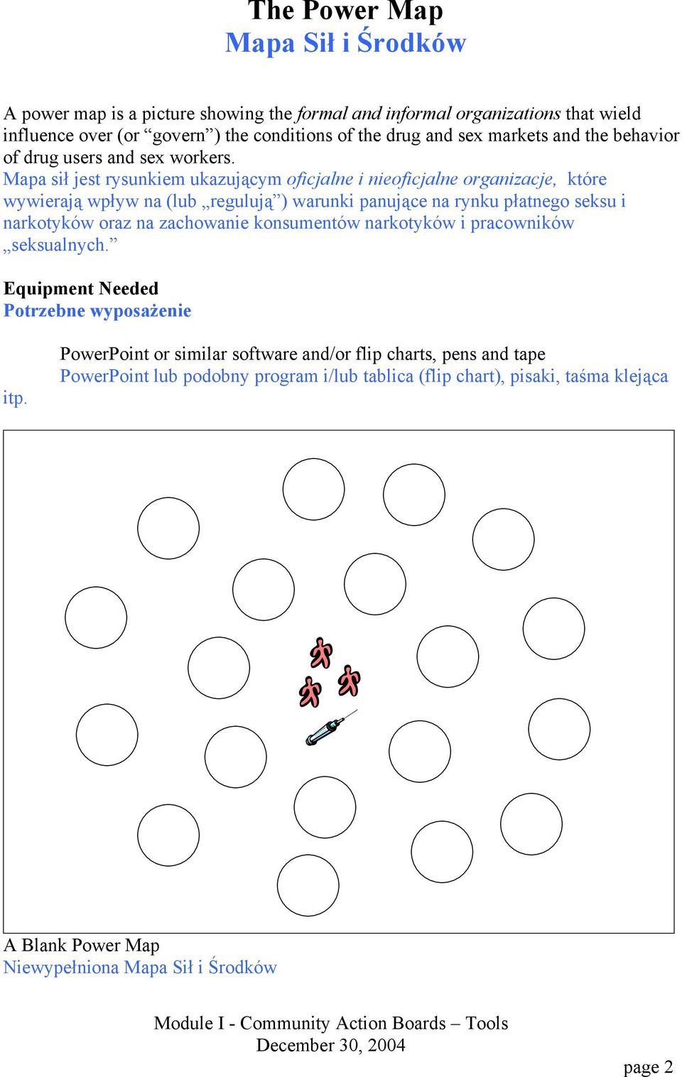 Mapa sił jest rysunkiem ukazującym oficjalne i nieoficjalne organizacje, które wywierają wpływ na (lub regulują ) warunki panujące na rynku płatnego seksu i narkotyków oraz na zachowanie