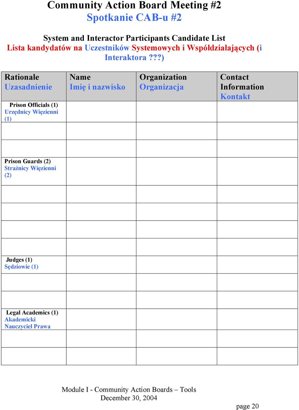 ??) Rationale Uzasadnienie Prison Officials (1) Urzędnicy Więzienni (1) Name Imię i nazwisko Organization Organizacja Contact