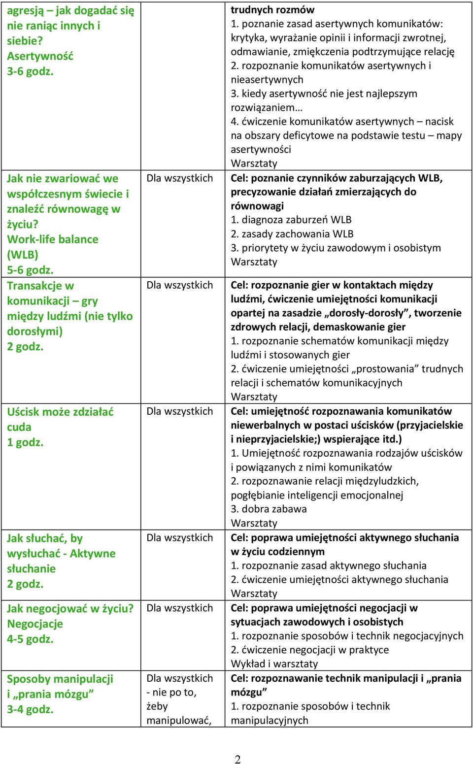 Negocjacje 4-5 godz. Sposoby manipulacji i prania mózgu 3-4 godz. - nie po to, żeby manipulować, trudnych rozmów 1.