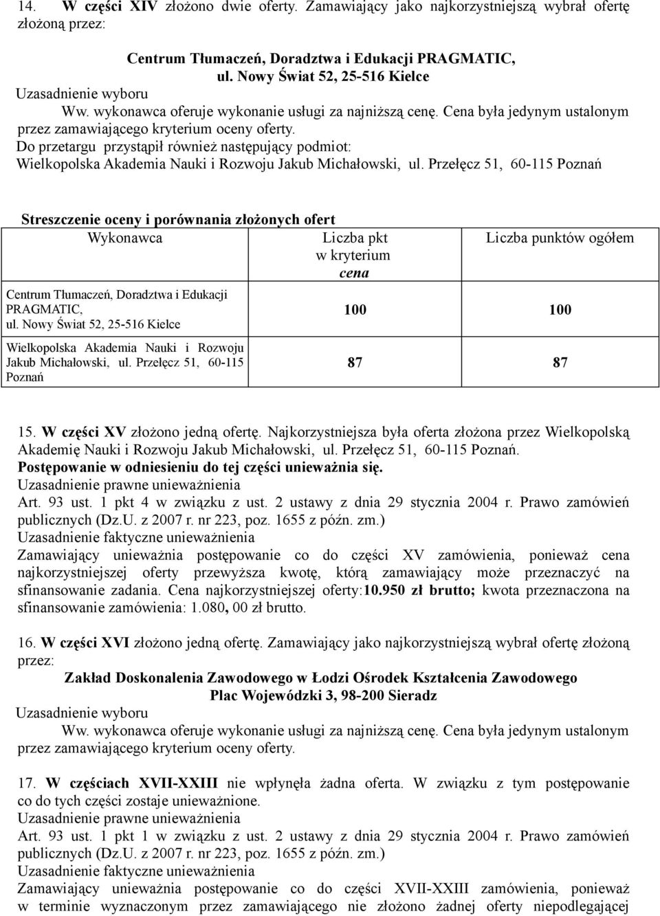 W części XV złożono jedną ofertę. Najkorzystniejsza była oferta złożona przez Wielkopolską Akademię Nauki i Rozwoju.