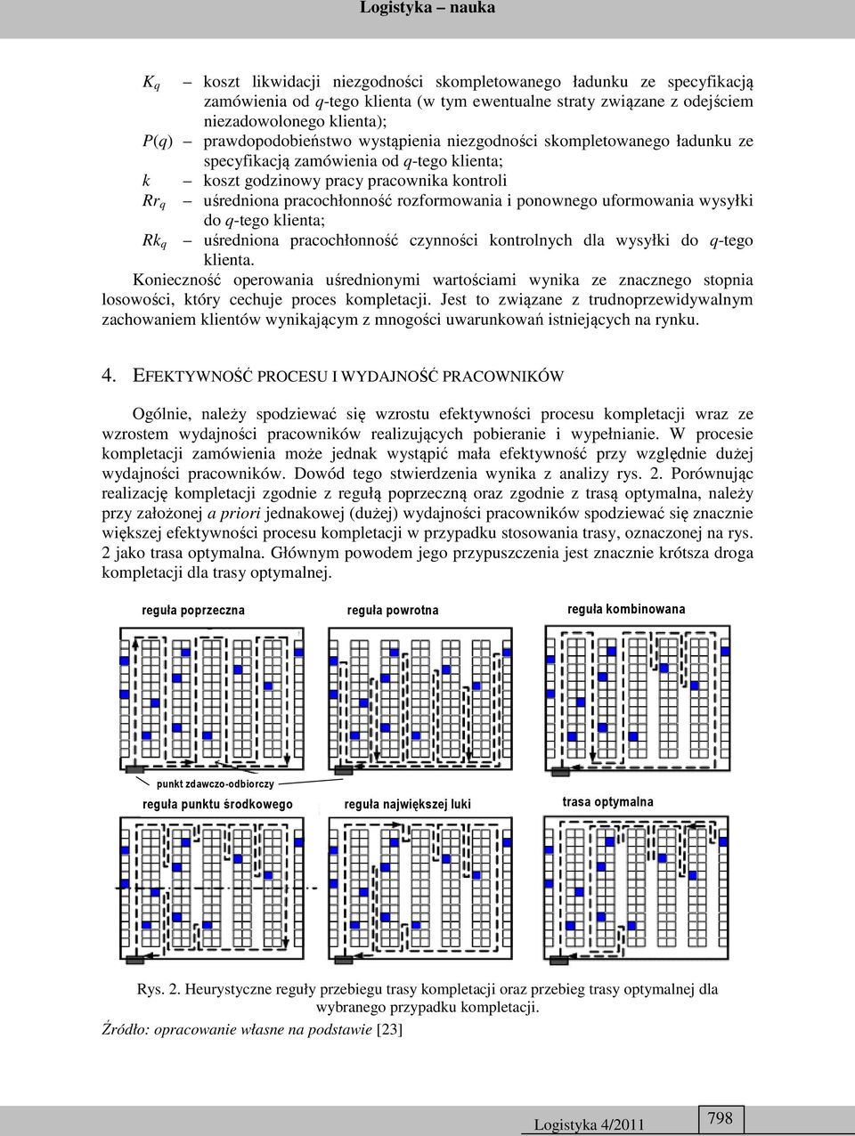 uformowania wysyłki do q-tego klienta; Rk q uśredniona pracochłonność czynności kontrolnych dla wysyłki do q-tego klienta.