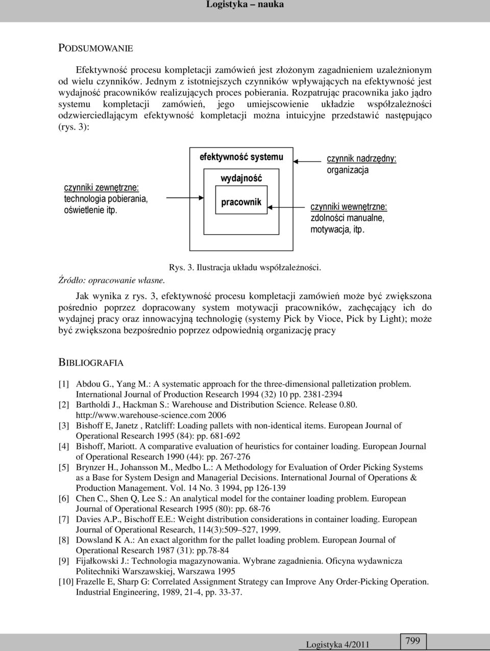 Rozpatrując pracownika jako jądro systemu kompletacji zamówień, jego umiejscowienie układzie współzależności odzwierciedlającym efektywność kompletacji można intuicyjne przedstawić następująco (rys.