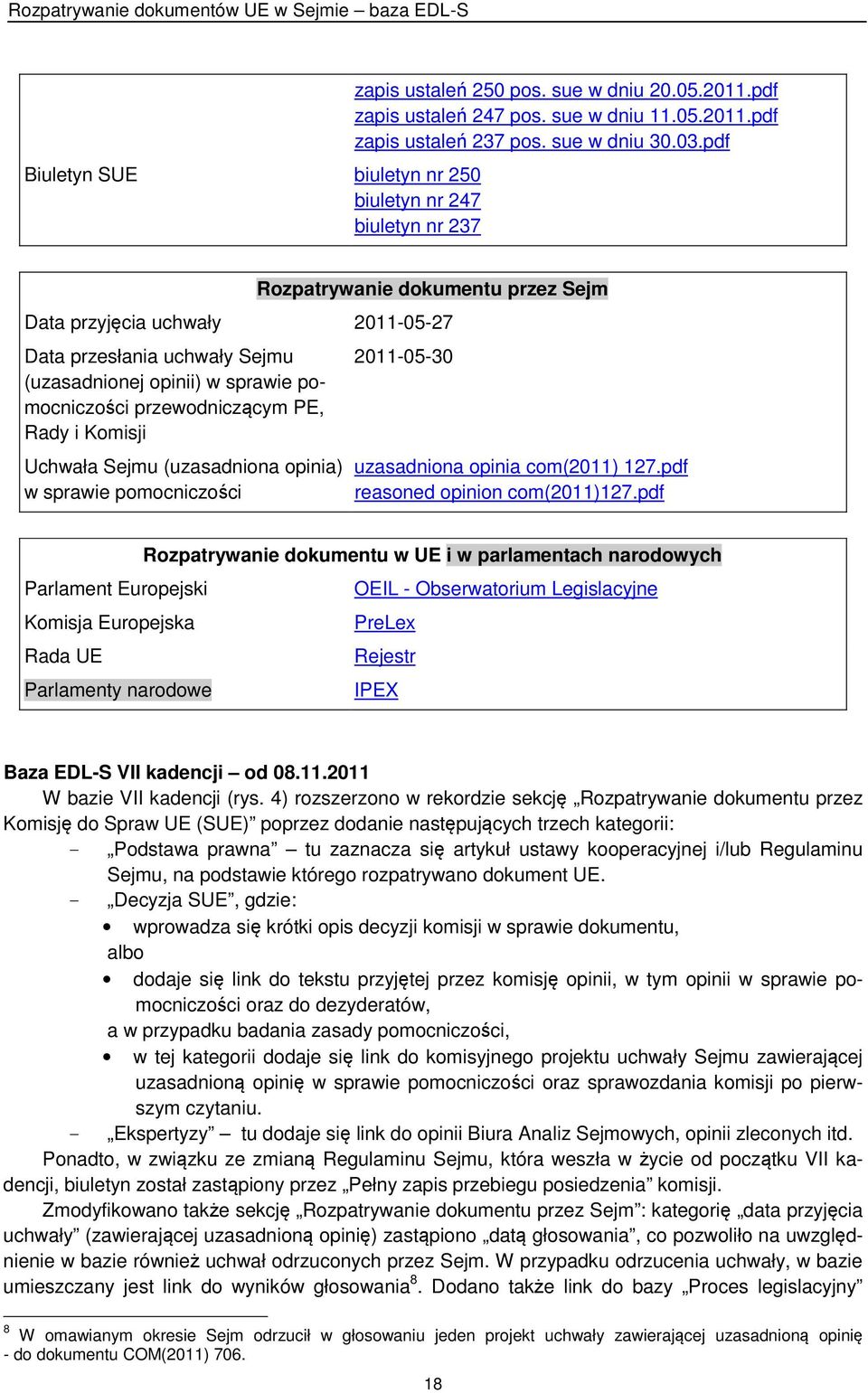 pdf Rozpatrywanie dokumentu przez Sejm Data przyjęcia uchwały 2011-05-27 Data przesłania uchwały Sejmu (uzasadnionej opinii) w sprawie pomocniczości przewodniczącym PE, Rady i Komisji Uchwała Sejmu