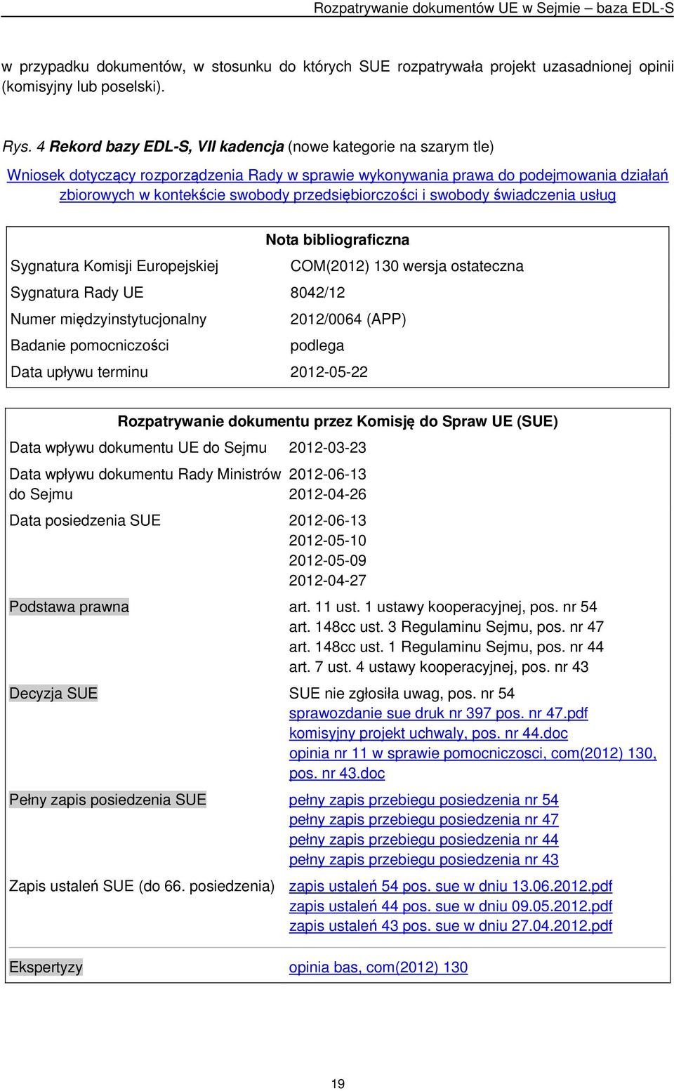 przedsiębiorczości i swobody świadczenia usług Nota bibliograficzna Sygnatura Komisji Europejskiej COM(2012) 130 wersja ostateczna Sygnatura Rady UE 8042/12 Numer międzyinstytucjonalny 2012/0064